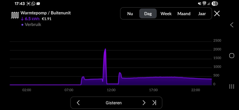 Afbeeldingslocatie: https://tweakers.net/i/3RE87gG6orEHfEYCk98ymZBd9IM=/800x/filters:strip_icc():strip_exif()/f/image/uT5iyLY5bP9BFZDXqnsvaXp9.jpg?f=fotoalbum_large