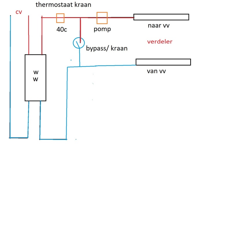 Afbeeldingslocatie: https://tweakers.net/i/3ReXiafvH4Fj8SWrxt0R6BizCo0=/800x/filters:strip_icc():strip_exif()/f/image/jnAcVbSdui0NusaLnlVI5Lfq.jpg?f=fotoalbum_large