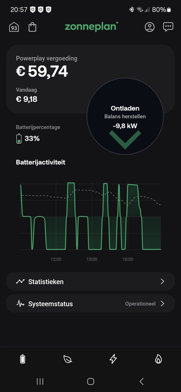 Afbeeldingslocatie: https://tweakers.net/i/3Reblgh6iCO44Rgq8vP3q-0QYAM=/x800/filters:strip_icc():strip_exif()/f/image/H9fEX2cg2vj68qSszThtuUtL.jpg?f=fotoalbum_large