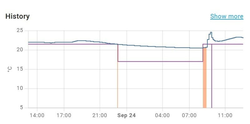 Afbeeldingslocatie: https://tweakers.net/i/3Ro8Fyq07Bpw0C_c2vxP7FCpfIU=/800x/filters:strip_icc():strip_exif()/f/image/UHA7WSufbWRVJmE1NC0uyPiG.jpg?f=fotoalbum_large
