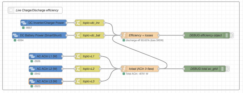 Afbeeldingslocatie: https://tweakers.net/i/3Rr5no1UW4zhhzdXIeUlBijthD8=/800x/filters:strip_exif()/f/image/LGMi2y2bDsifqXv9oeB23zgb.png?f=fotoalbum_large