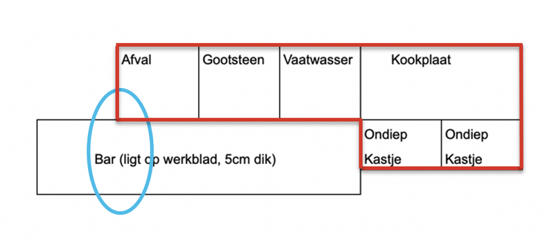 Afbeeldingslocatie: https://tweakers.net/i/3RvgJ34EQHIEkZuIREsLrJNOSBA=/800x/filters:strip_exif()/f/image/FRq6sVrLNBwcSwSMo0OO2cOo.png?f=fotoalbum_large