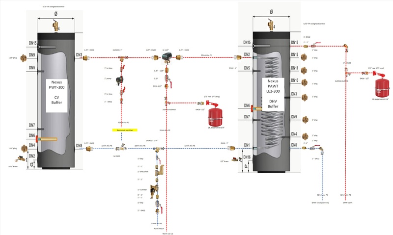 Afbeeldingslocatie: https://tweakers.net/i/3SIHceEKb461kD_O2ze1uK1MUX0=/800x/filters:strip_icc():strip_exif()/f/image/h5QUiSxi01vh7whXVcVx2KSv.jpg?f=fotoalbum_large