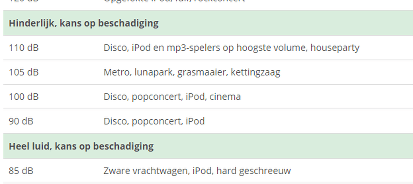 Afbeeldingslocatie: https://tweakers.net/i/3SO7xO2PFRfe2tds_DK6c9osd-E=/full-fit-in/4000x4000/filters:no_upscale():fill(white):strip_exif()/f/image/lHS4pvOxw8iANtIvuuG8PbCd.png?f=user_large