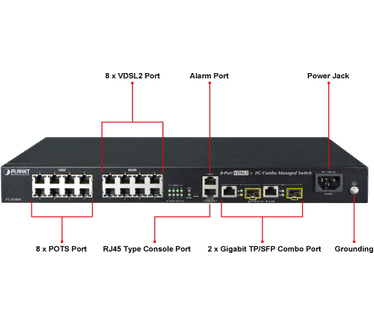 Planet VC-820M 8-poort VDSL2 Managed CO Switch + 2 TP / SFP Combo