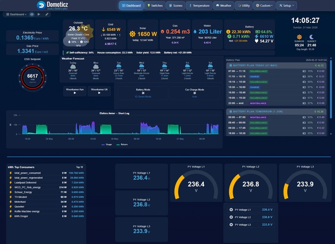 Domoticz Home Automation System