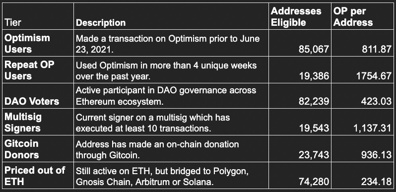 Afbeeldingslocatie: https://tweakers.net/i/3UFLwRqh23SsEwik7V8vRvdP_jM=/full-fit-in/4000x4000/filters:no_upscale():fill(white):strip_exif()/f/image/UHbIhBpRuPCnvl7iuh6Eksi2.png?f=user_large