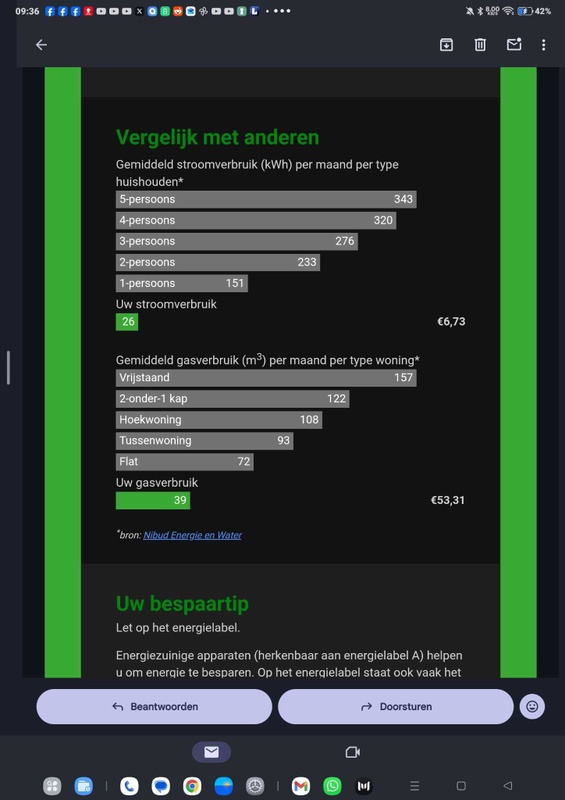 Afbeeldingslocatie: https://tweakers.net/i/3UJPf6j85Mo8fVOqHv6ZDgWZ6bE=/x800/filters:strip_icc():strip_exif()/f/image/Kqg9KMTrdUKiLfnZIenCCqAr.jpg?f=fotoalbum_large