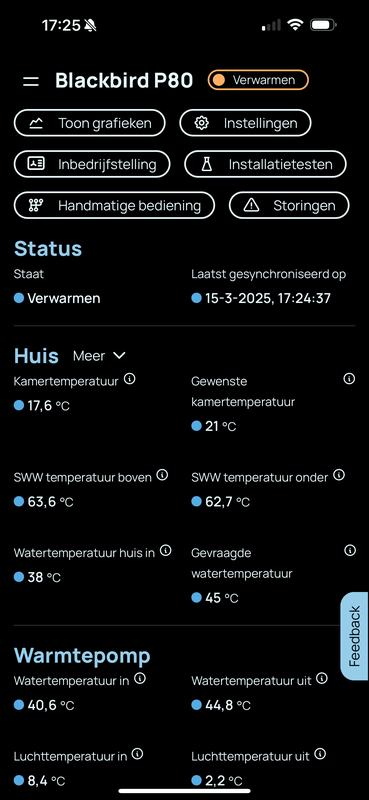 Afbeeldingslocatie: https://tweakers.net/i/3UO0cNYeFUGsdNyhDBsVVLELRjg=/x800/filters:strip_exif()/f/image/NrEGhEpCYJRT0NFwRUHCLLSB.png?f=fotoalbum_large