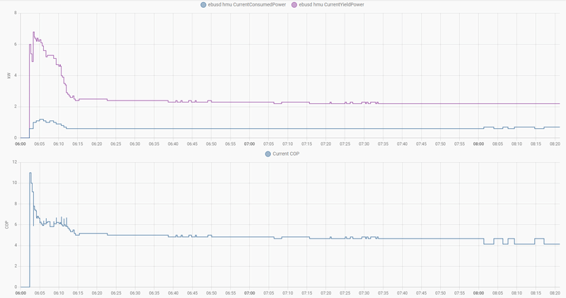 Afbeeldingslocatie: https://tweakers.net/i/3UbMC79XH3u6MZ2mk054S25oSvA=/800x/filters:strip_exif()/f/image/cvSWLnxJOfylAZeVBSRi2biJ.png?f=fotoalbum_large