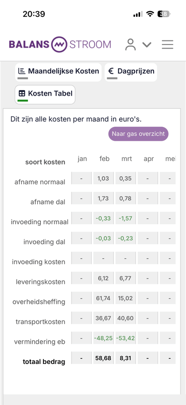Afbeeldingslocatie: https://tweakers.net/i/3UwwxxIWavF0MqiitchKQ6AjFAU=/x800/filters:strip_exif()/f/image/wZrhGWlmEl08oMZpiYB3aE9R.png?f=fotoalbum_large