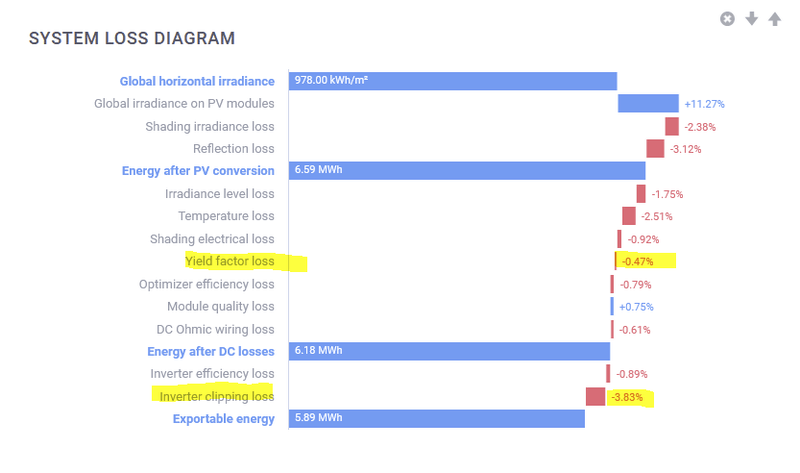 Afbeeldingslocatie: https://tweakers.net/i/3VCIaS1DwrxNKd4Q5zQMhX3dRTg=/800x/filters:strip_exif()/f/image/QTXMIZRi0jO3FpyUBUo7Rpea.png?f=fotoalbum_large