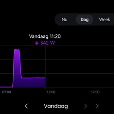 Afbeeldingslocatie: https://tweakers.net/i/3VHO6-INXkSxUJXbH50lhzRj6bc=/232x232/filters:strip_icc():strip_exif()/f/image/ay3aBinNT4JZ15fgTlJ6zKEj.jpg?f=fotoalbum_tile