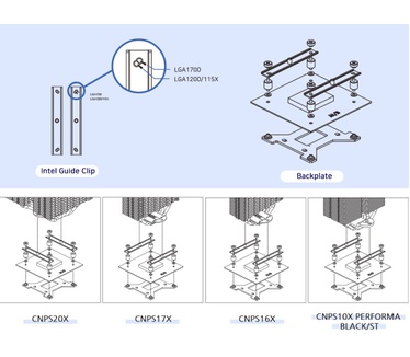 Zalman ZM-1700MKA, Intel LGA 1700 Mounting Kit for CNPS10x Performa, CNPS16x, CNPS17x, CNPS20x