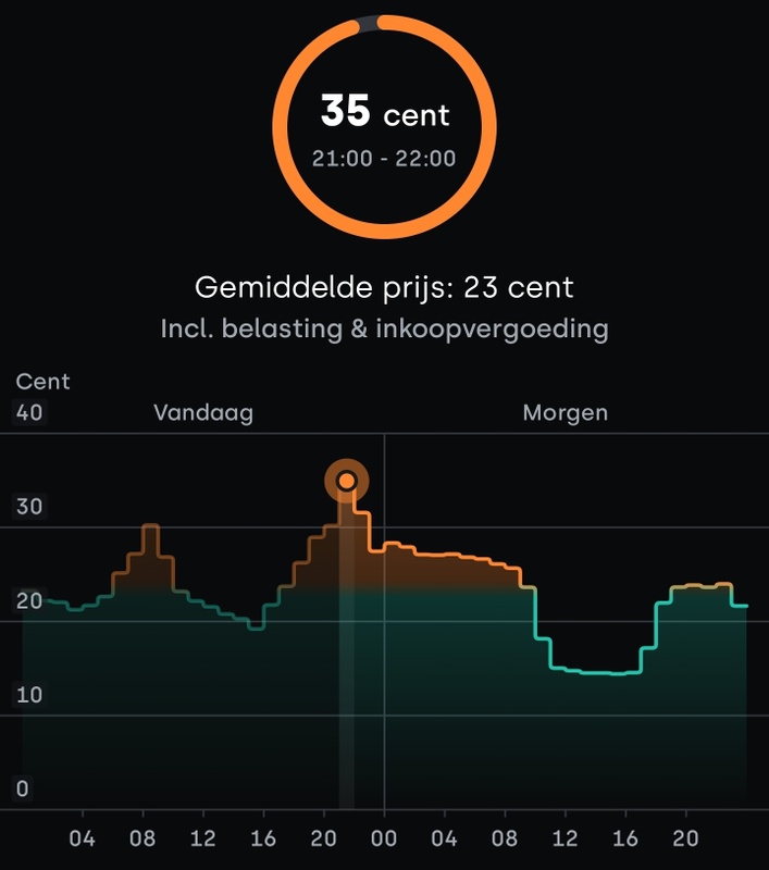 Afbeeldingslocatie: https://tweakers.net/i/3WZOtYfj2Ptf2eJY5fYPd-x8OCQ=/x800/filters:strip_icc():strip_exif()/f/image/VvnPqyY0ublGTygWNMUryfb2.jpg?f=fotoalbum_large