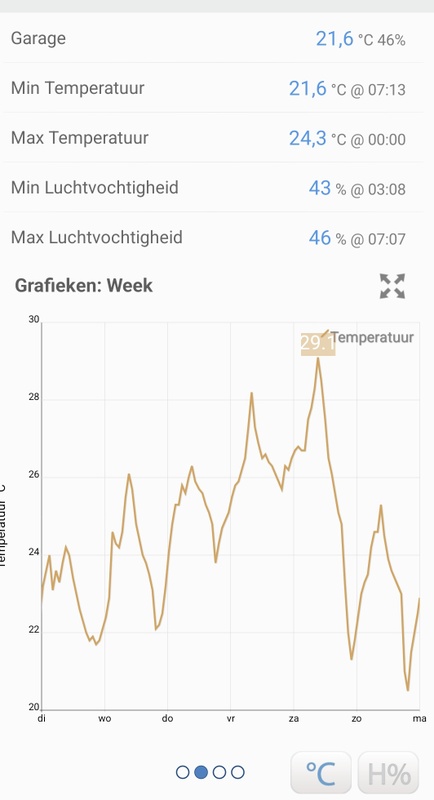 Afbeeldingslocatie: https://tweakers.net/i/3WZaWWr3E3RSqk3GC8_sJO0sg0E=/x800/filters:strip_icc():strip_exif()/f/image/c1rA0vVGpH1156rlVd6bRYVo.jpg?f=fotoalbum_large