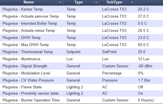 Afbeeldingslocatie: https://tweakers.net/i/3WaN5RwX5yOlQ4PvNweHBGPE7ys=/fit-in/4000x4000/filters:no_upscale():strip_exif()/f/image/XFnVfx8GYLRcIZo5sIN5zVLV.png?f=user_large
