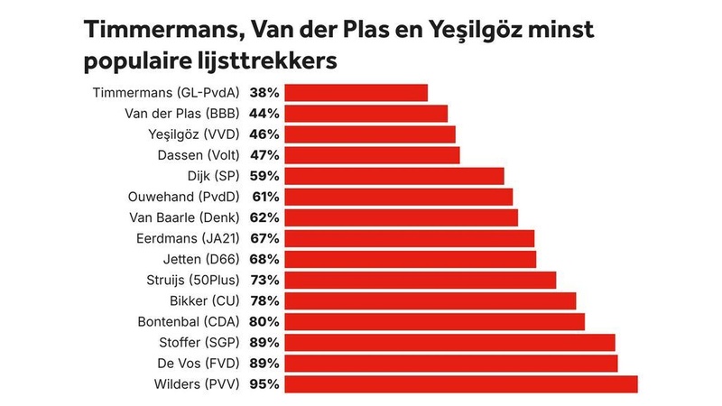 Afbeeldingslocatie: https://tweakers.net/i/3XHQrsmawt8NiLiCcCGu-pSJafs=/800x/filters:strip_icc():strip_exif()/f/image/f3v8VjtbhMybk4cGk5cLJl5g.jpg?f=fotoalbum_large