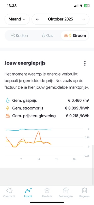 Afbeeldingslocatie: https://tweakers.net/i/3XNyoOYhCn4LzGSsq2lNh7eO83E=/x800/filters:strip_icc():strip_exif()/f/image/M6VHFB4mpQPy0KWhb4Irobeq.jpg?f=fotoalbum_large