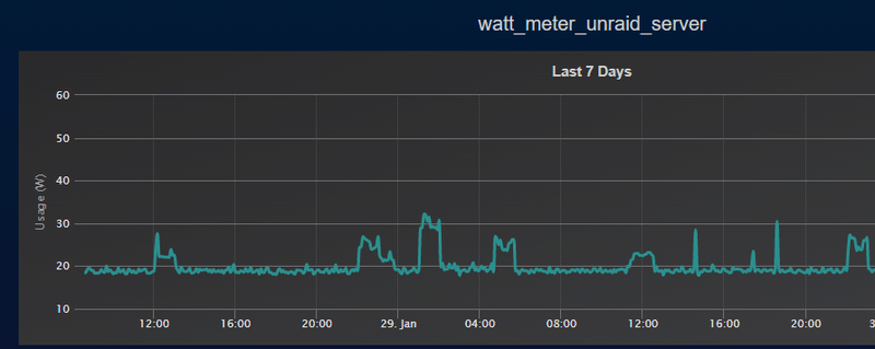 Afbeeldingslocatie: https://tweakers.net/i/3XboBYXemR1voVKNCPQgor4xZag=/800x/filters:strip_exif()/f/image/ENcwbB9ueQ4ZkAESYj9mySR0.png?f=fotoalbum_large