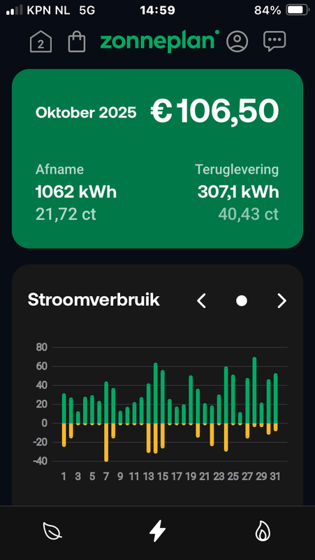 Afbeeldingslocatie: https://tweakers.net/i/3XsmI5cDWGk5exEiUa9h6YuCfA0=/x800/filters:strip_exif()/f/image/FoTcguDm1Xv9kuC1N9PD2Ibp.png?f=fotoalbum_large