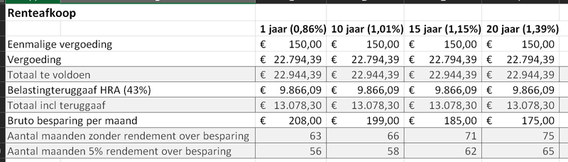 Afbeeldingslocatie: https://tweakers.net/i/3Y5HDzmRb-JESFFvsJ0-5Nc6xY4=/800x/filters:strip_exif()/f/image/8YIqMDIoFByn7FgknUms5lm8.png?f=fotoalbum_large