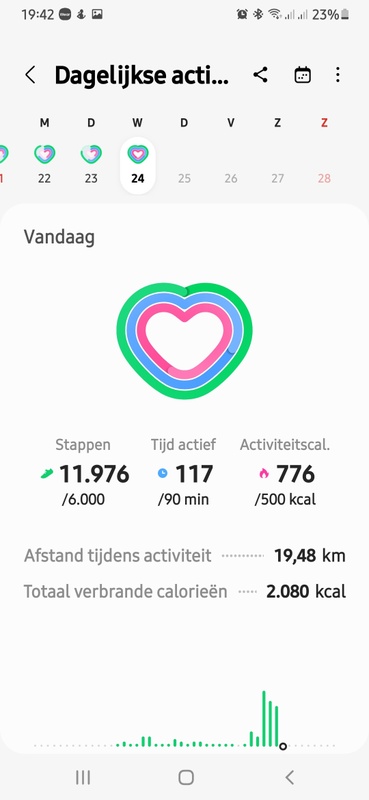 Afbeeldingslocatie: https://tweakers.net/i/3YCNeZiG8gN4fL6caIZOzx9aW-w=/x800/filters:strip_icc():strip_exif()/f/image/OlHm54iZmSZSOXraRpv86GAH.jpg?f=fotoalbum_large