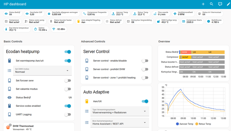 Afbeeldingslocatie: https://tweakers.net/i/3YJcJgKSzhDVczNBQ3UjDvK1xXA=/800x/filters:strip_exif()/f/image/YwJojN7kkoEwrIeiqbri4BwF.png?f=fotoalbum_large