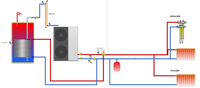 Afbeeldingslocatie: https://tweakers.net/i/3YUJG3zgO4F4ayq5KF2a4upl3WQ=/800x/filters:strip_exif()/f/image/lNsrGuaJUTXdLRKuGdmm6gy2.png?f=fotoalbum_large