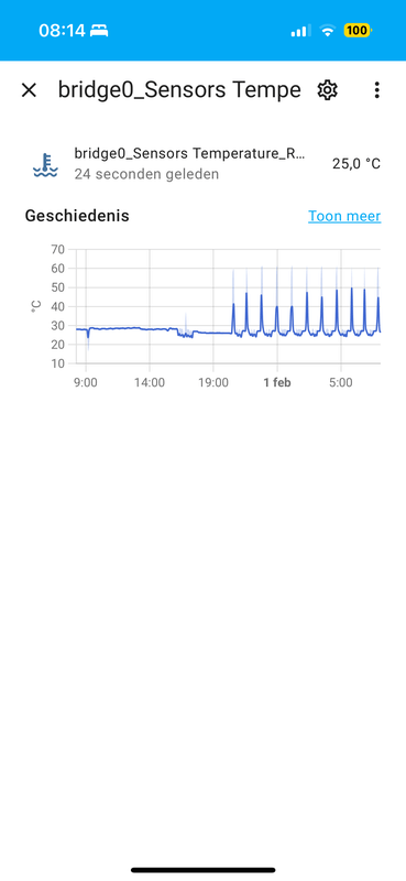 Afbeeldingslocatie: https://tweakers.net/i/3ZPZyqndjvAi0vlQr7Rsk7gM5yg=/x800/filters:strip_exif()/f/image/HScSXDU02rV9as8ZKL30n8A9.png?f=fotoalbum_large