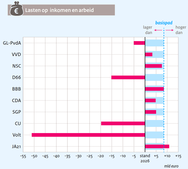 Afbeeldingslocatie: https://tweakers.net/i/3ZaaqRxb6lrqxa6n_9Q01koNP8U=/800x/filters:strip_exif()/f/image/eAN2sNMROOlFEjDMZRAqkCPU.png?f=fotoalbum_large