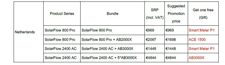 Afbeeldingslocatie: https://tweakers.net/i/3_6_3fQIFzkR27Bpk17at4DmXkE=/fit-in/4920x3264/filters:max_bytes(3145728):no_upscale():strip_icc():strip_exif()/f/image/AIBYjvZt1TsU0jIoC48s7TUK.jpg?f=user_large