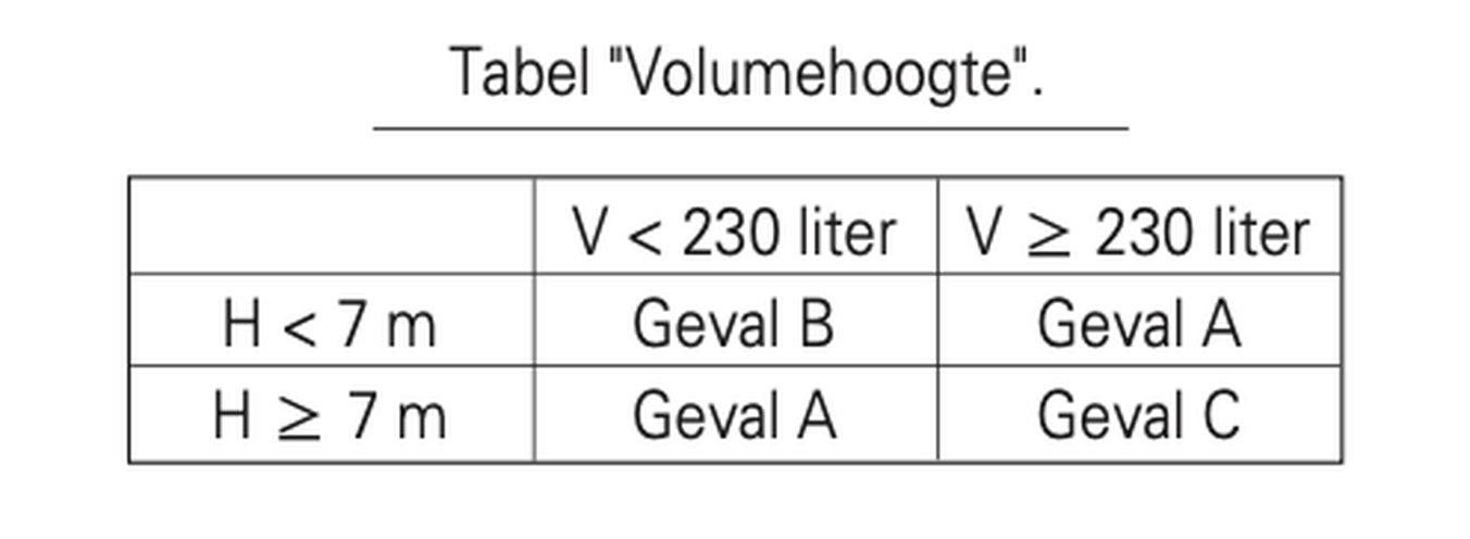 Afbeeldingslocatie: https://tweakers.net/i/3_flPVZwqP-7-fWdGpph199Plqo=/full-fit-in/4000x4000/filters:no_upscale():fill(white):strip_exif()/f/image/gDwGNjpIvbE28S5lcJlQc6VE.png?f=user_large