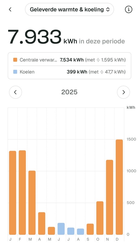 Afbeeldingslocatie: https://tweakers.net/i/3_obc3VwmiW6TsDztjU4-j-BaOk=/x800/filters:strip_icc():strip_exif()/f/image/GFgJZXcdpat8BG9sNFFsRFI6.jpg?f=fotoalbum_large