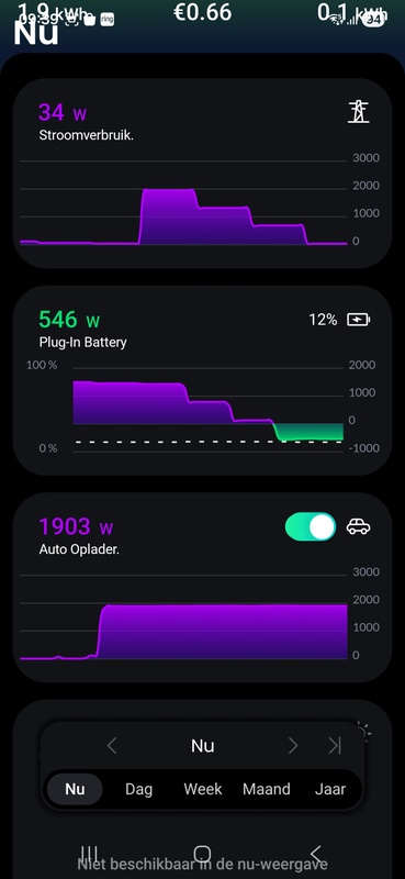 Afbeeldingslocatie: https://tweakers.net/i/3_wPoCEvsae4p149uxcgodaTb8k=/x800/filters:strip_icc():strip_exif()/f/image/JL4d5gYjnJ8TxjAaWId2hdsK.jpg?f=fotoalbum_large