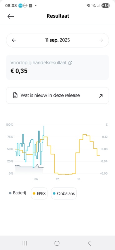 Afbeeldingslocatie: https://tweakers.net/i/3_wzBlP2PQXic27OKDUg19lu_VE=/x800/filters:strip_icc():strip_exif()/f/image/nXBG17iHiEDwkwgCKUwMP6nX.jpg?f=fotoalbum_large