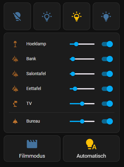 Afbeeldingslocatie: https://tweakers.net/i/3_yTILSa54RUD2OjS1spMTsRz9Q=/full-fit-in/4000x4000/filters:no_upscale():fill(white):strip_exif()/f/image/Lmd2840OXEj9pLJ28kLYCRpn.png?f=user_large