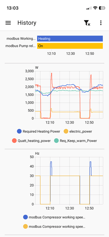 Afbeeldingslocatie: https://tweakers.net/i/3a7qvfCHANygtBif_lWrucye7OQ=/x800/filters:strip_exif()/f/image/p6wG5gG0n8K5h5HjZ6RSasNK.png?f=fotoalbum_large
