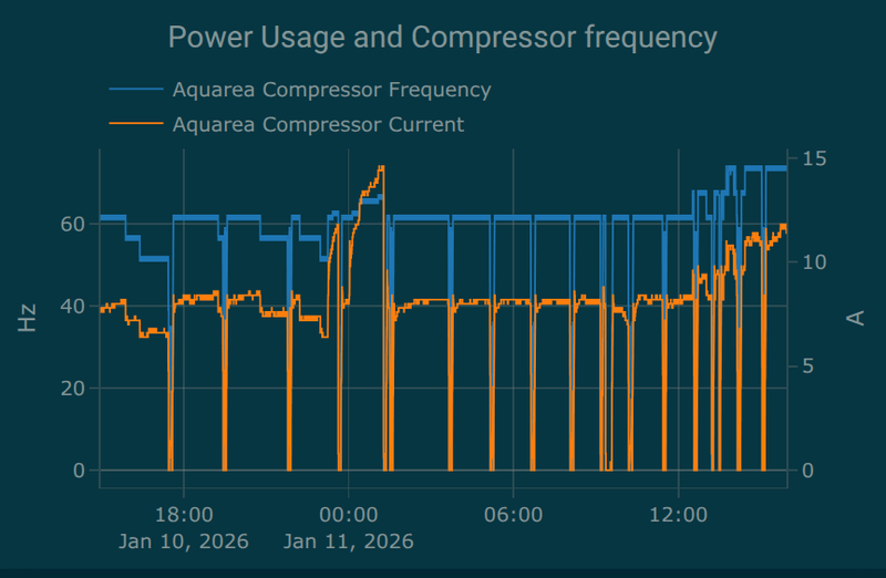 Afbeeldingslocatie: https://tweakers.net/i/3aJjsfsf7N1XKOtF5MZqRECASEc=/800x/filters:strip_exif()/f/image/RleG6NZhBfMmRA5U25086Wsi.png?f=fotoalbum_large