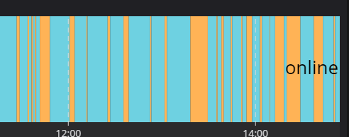 Afbeeldingslocatie: https://tweakers.net/i/3aZwnLtu3wR9uofwHVlY9sKQfO8=/full-fit-in/4000x4000/filters:no_upscale():fill(white):strip_exif()/f/image/SHEKx9fjuULKVQynUjBX9fXk.png?f=user_large