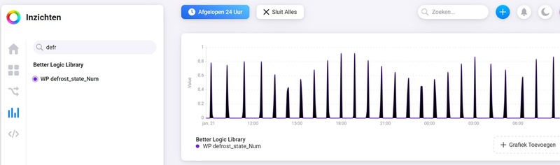 Afbeeldingslocatie: https://tweakers.net/i/3aw4FBAD06L12cgFxxw3ZBwsMws=/800x/filters:strip_icc():strip_exif()/f/image/SWHcS812OVrFKN0nVMVVjRHt.jpg?f=fotoalbum_large
