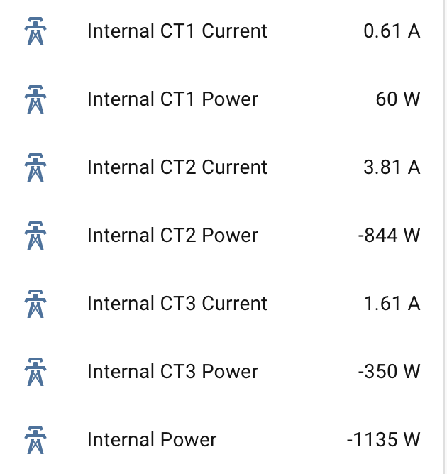 Afbeeldingslocatie: https://tweakers.net/i/3bSsqUgbP4hG-H0fajH5QMF-eFE=/fit-in/4000x4000/filters:no_upscale():strip_exif()/f/image/6KXCwMI2q1kGV3XLkNp21fBc.png?f=user_large