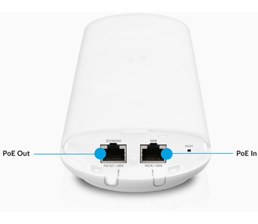 Ubiquiti NanoStation 5AC