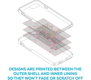 Speck Presidio Clear + Print iPhone XS / X