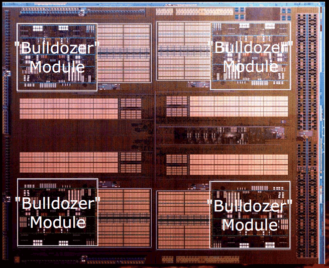 Bulldozer die
