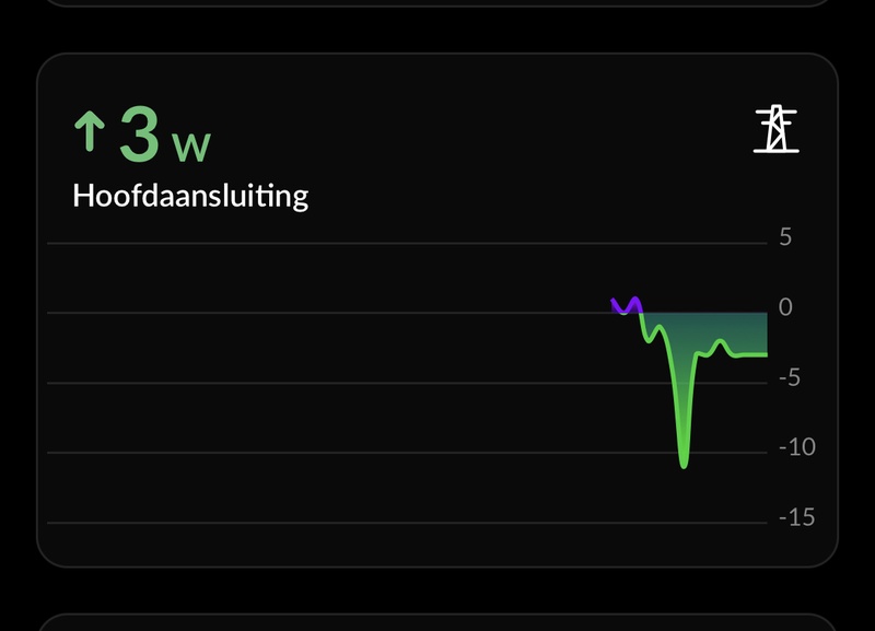 Afbeeldingslocatie: https://tweakers.net/i/3cHiVGHGiudJhGEm2DACugg21uI=/800x/filters:strip_icc():strip_exif()/f/image/2me3oXSzxI4kztTJPjYp535m.jpg?f=fotoalbum_large