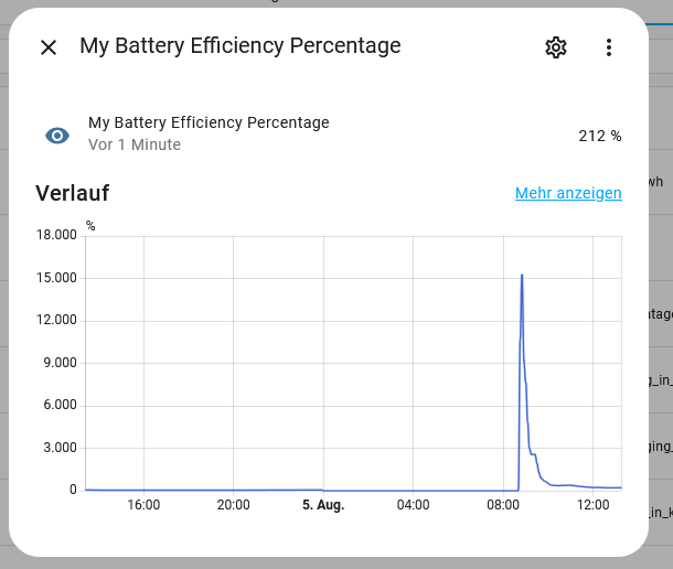 Afbeeldingslocatie: https://tweakers.net/i/3cMywNxCVcjEyt_PpWJT4IHIgbs=/fit-in/4000x4000/filters:no_upscale():strip_exif()/f/image/SVOx9ZH5iApB2Y9k4w6uafGk.png?f=user_large