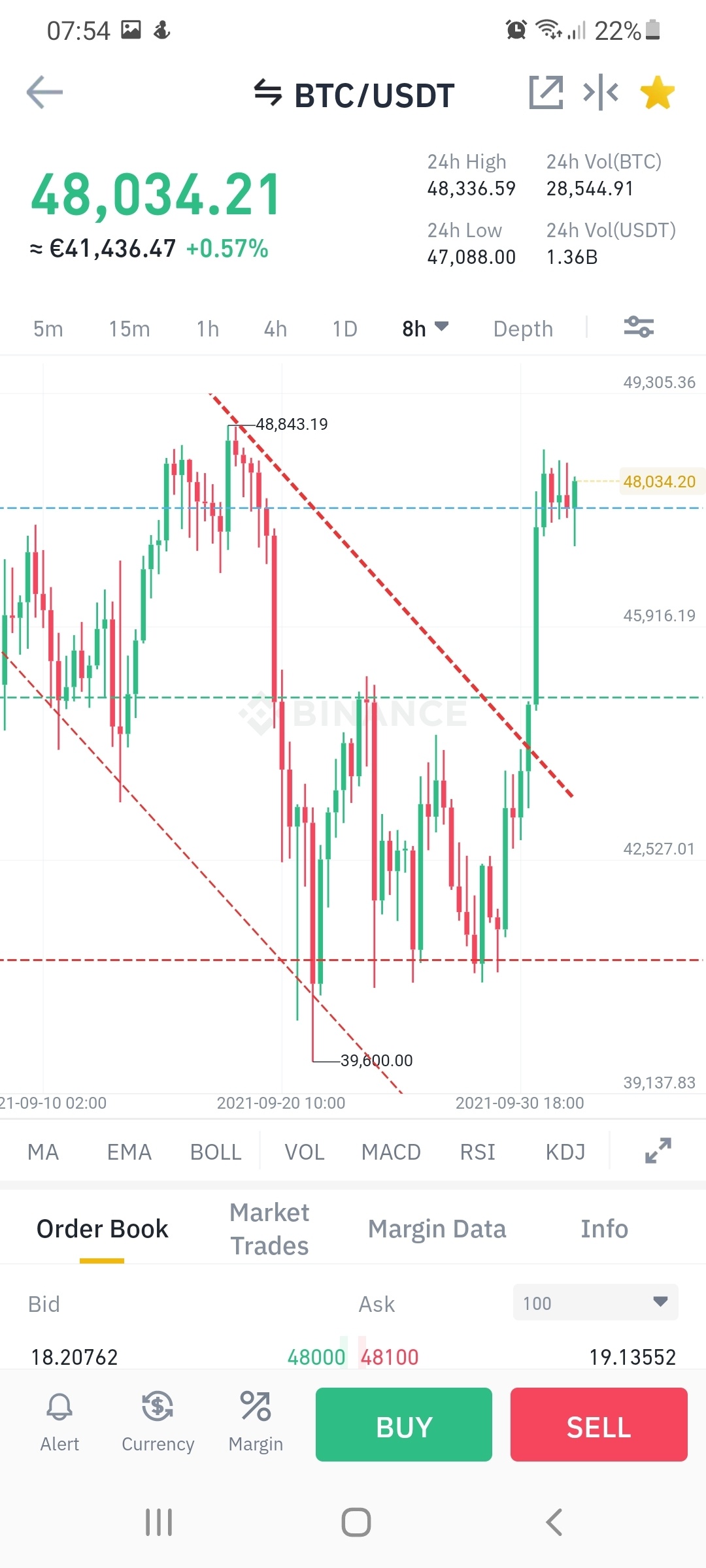 NK] Cryptocurrency nieuws, koers & handel topic #3 - Cryptocurrencies - GoT