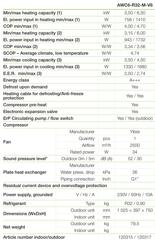 Afbeeldingslocatie: https://tweakers.net/i/3cguIex8X3NBDaEhQQcsSWS5Qok=/x800/filters:strip_exif()/f/image/7lfOAL1WMmgeK3EtQifec9qs.png?f=fotoalbum_large