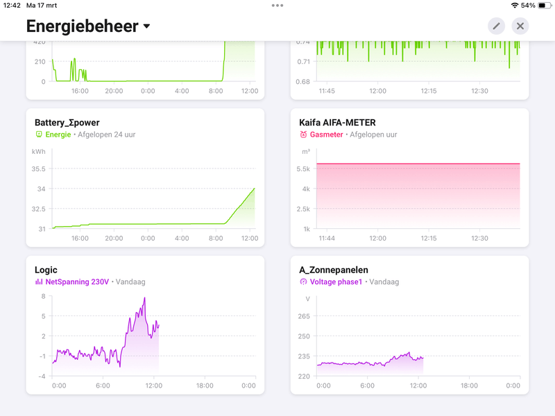 Afbeeldingslocatie: https://tweakers.net/i/3ckz8mxnWE3mj9mu7ObydhQO6bQ=/800x/filters:strip_exif()/f/image/DtUr5gU36gEYjoAh7JZRY4C5.png?f=fotoalbum_large